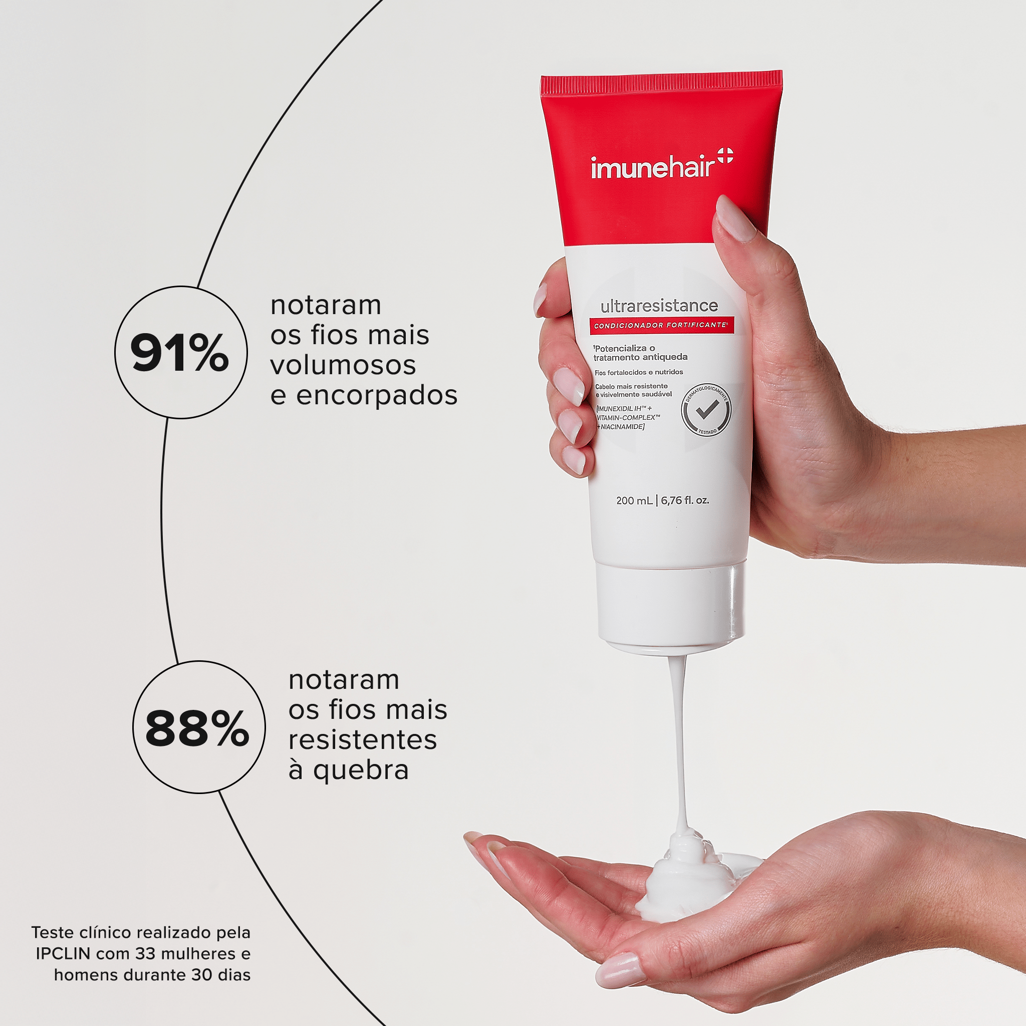 Embalagem vermelha do condicionador fortificante antiqueda ultraresistance com testes clínicos. 91% notaram os fios mais volumosos e encorpados. 88% notaram os fios mais resistentes à quebra.