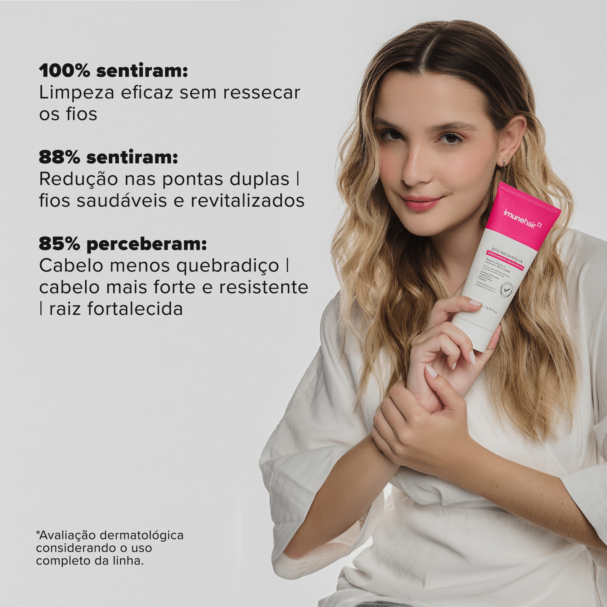 Mulher loira segurando uma condicionador rosa e branco para reconstrução do cabelo com 200ml, destacando testes clínicos do uso da linha. 100% sentiram limpeza eficaz sem ressecamento, 88% sentiram redução nas pontas duplas e 85% perceberam que o cabelo ficou mais forte e resistente.