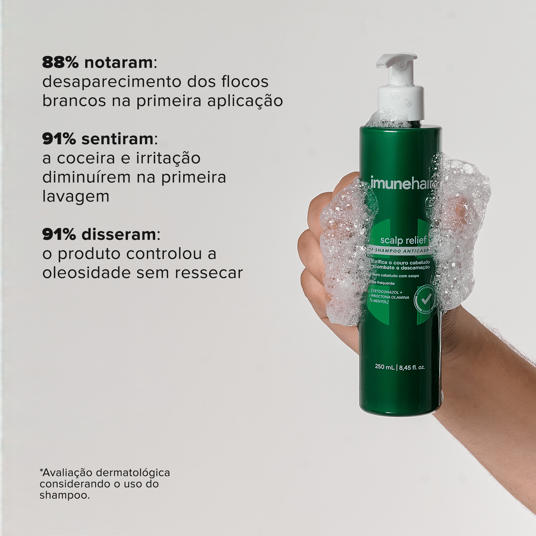 Embalagem verde de shampoo Anticaspa Scalp Relief de 250ml com testes clínicos. 88% notaram desaparecimento dos flocos brancos na primeira aplicação. 91% sentiram a coceira e irritação diminuírem na primeira lavagem. 91% disseram o produto controlou a oleosidade sem ressecar.