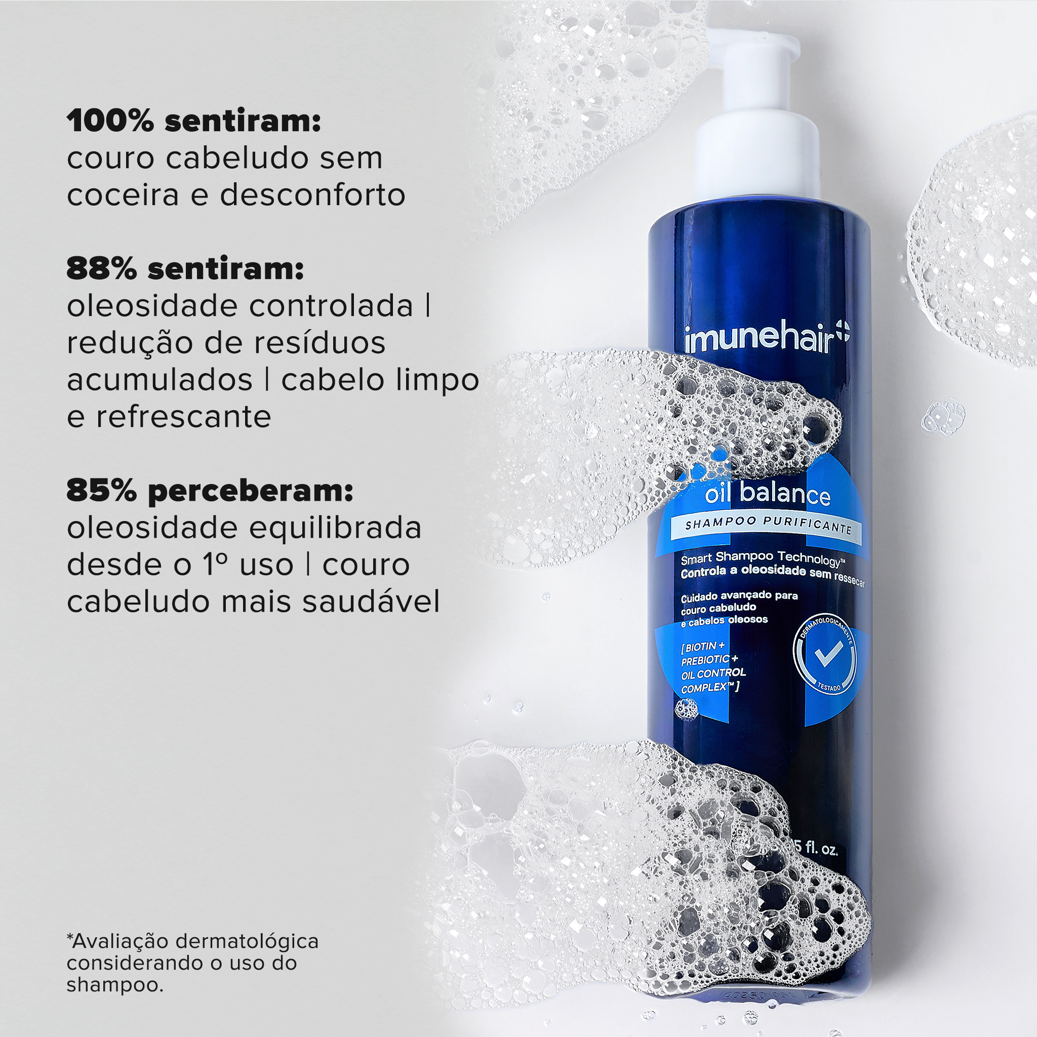 Embalagem azul de shampoo oil balance de 250ml com testes clínicos. 100% sentiram o couro cabeludo sem coceira. 88% sentiram a oleosidade controlada. 85% perceberam o couro cabeludo mais saudável.