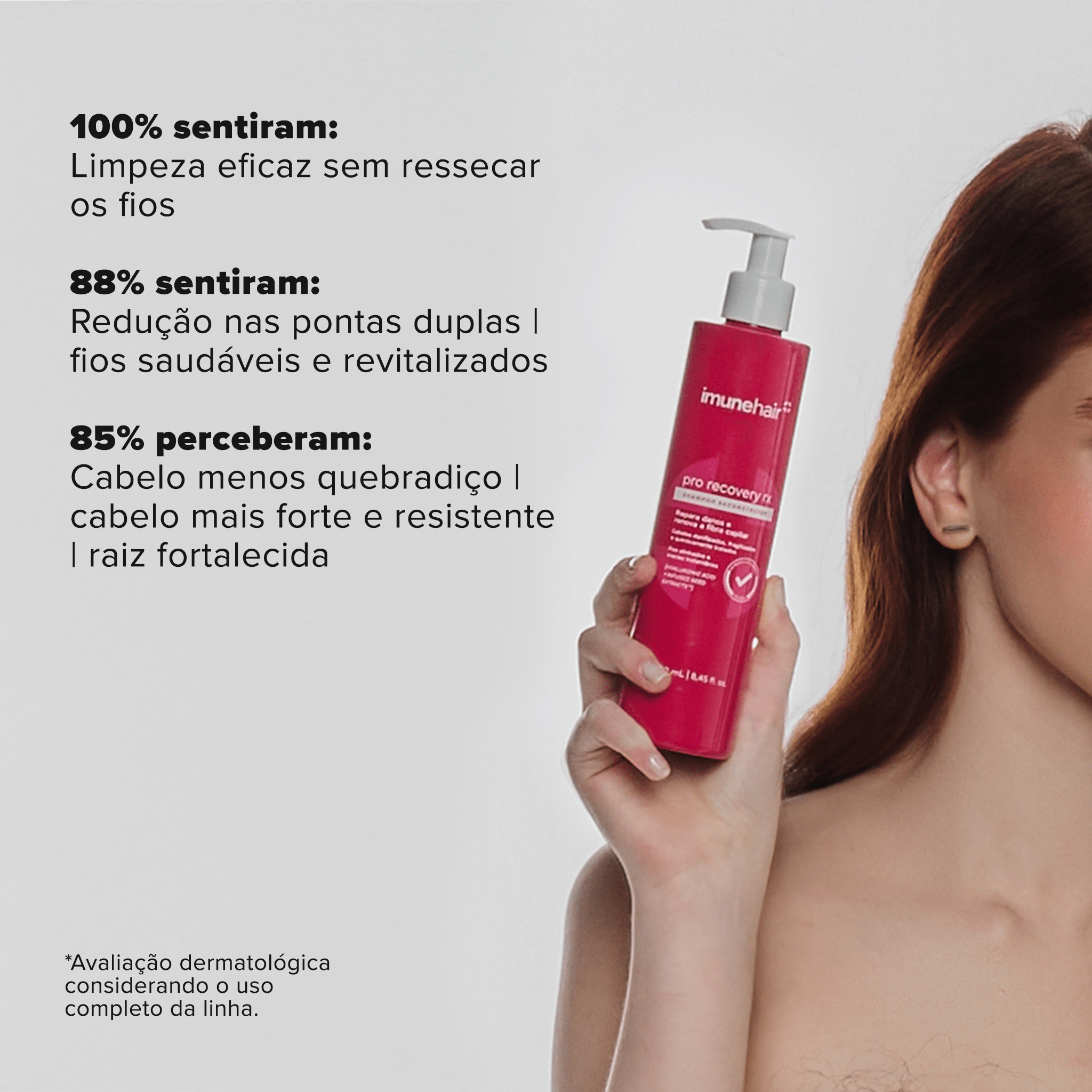 Mulher ruiva segurando um shampoo rosa para reconstrução do cabelo com 250ml, destacando testes clínicos do uso da linha. 100% sentiram limpeza eficaz sem ressecamento, 88% sentiram redução nas pontas duplas e 85% perceberam que o cabelo ficou mais forte e resistente.