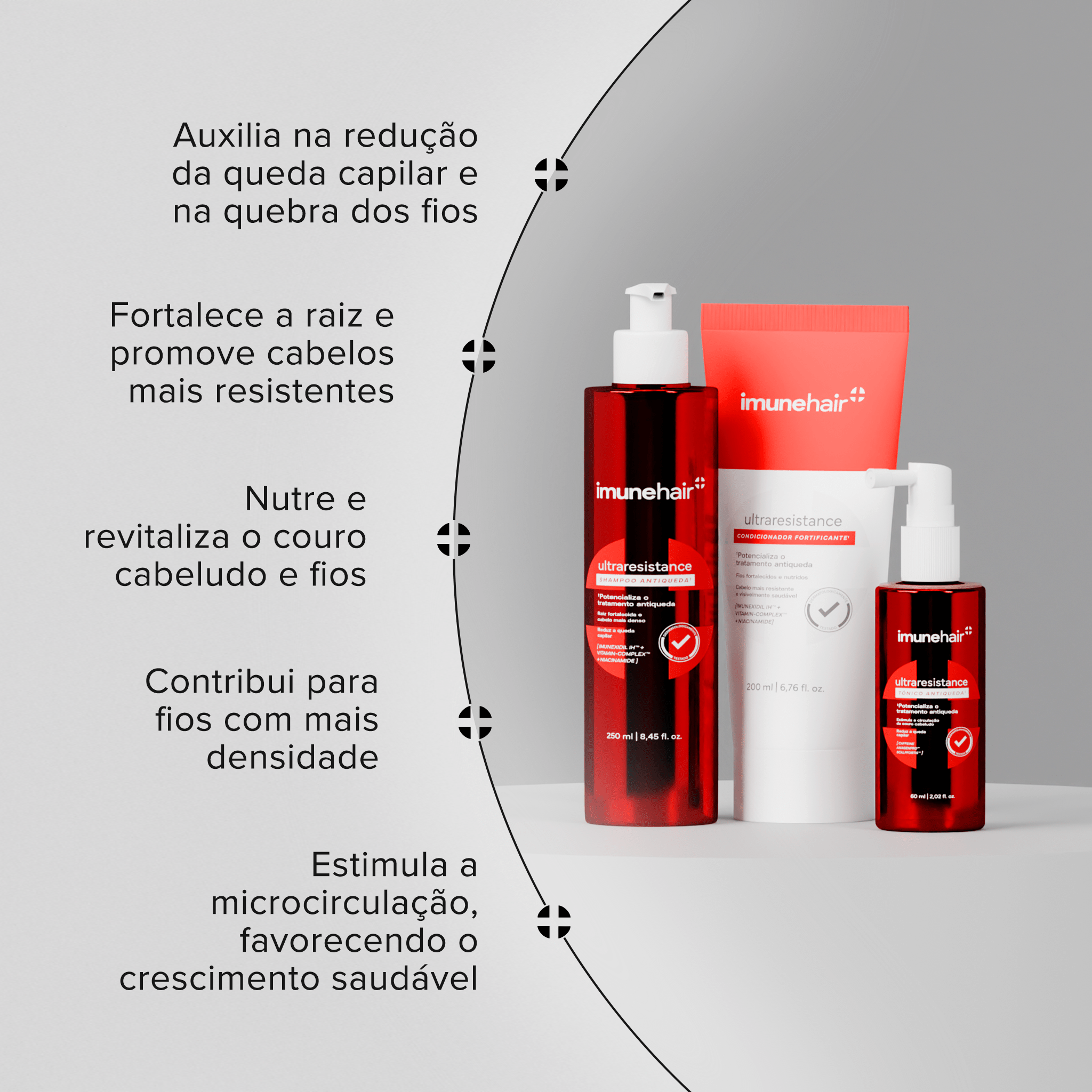 Shampoo, condicionador e tônico da Linha Antiqueda Ultraresistance responsáveis por auxiliar na redução da queda e quebra capilar, fortalecimento, nutrição e revitalização dos fios. Contribui para fios mais densos e estimula a microcirculação.