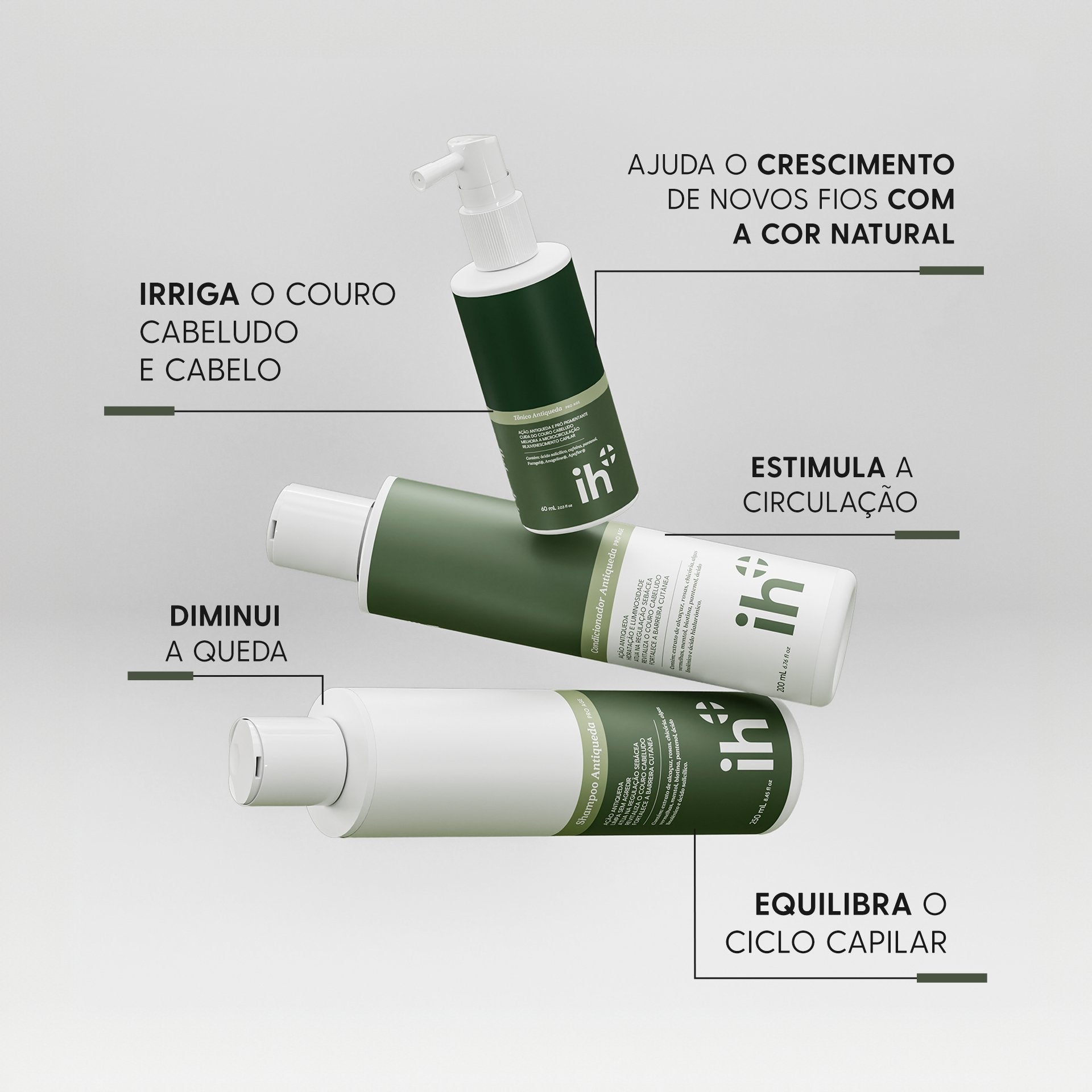 Linha Completa Antiqueda + Necessaire - Imunehair