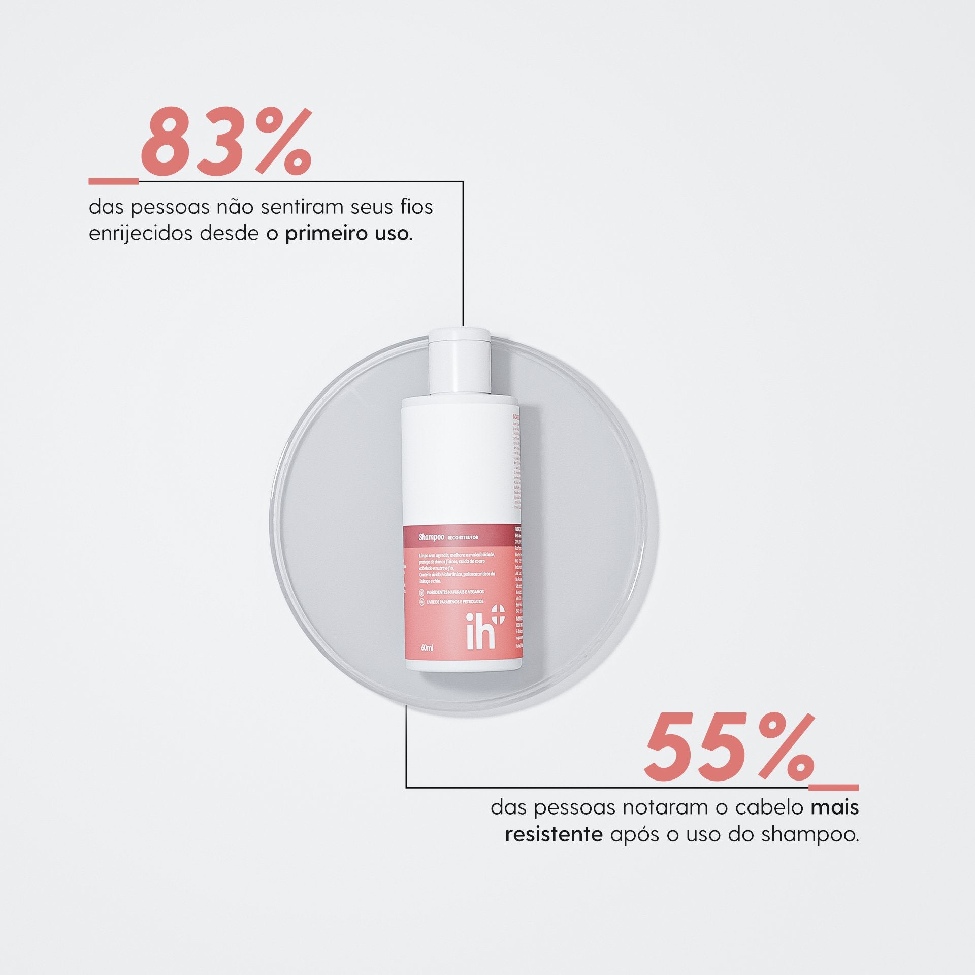 Shampoo Antiquebra 60ml - Imunehair