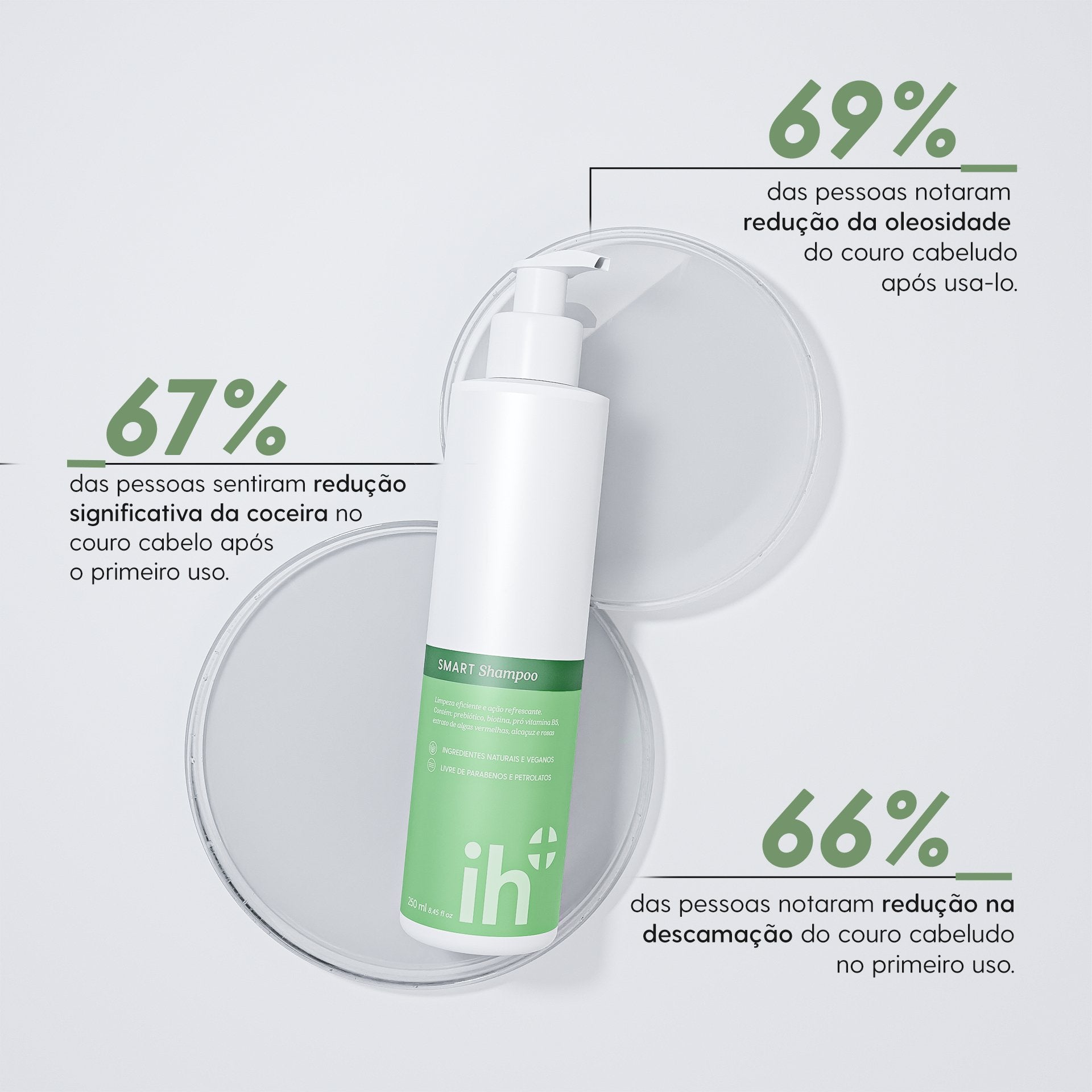 Shampoo Smart Anticaspa - Imunehair